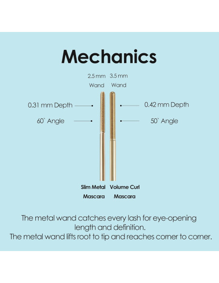 Máscara Metálica Delgada Neogen Dermalogy Vegana 20g