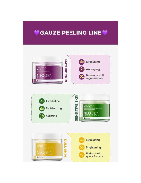 Pads Exfoliantes Neogen Dermalogy Bio-Peel 30 Unidades Vino