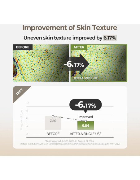 Tónico Facial Iluminador de Arroz Skinfood 160ml - Hidratante Vegano