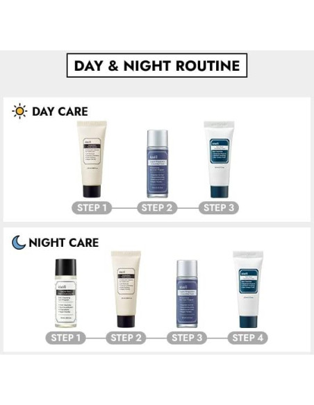 Kit de Cuidado de la Piel Dear Klairs - 4 Miniaturas Viaje