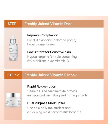 Conjunto Mini de Gotas de Vitamina C y Máscara EGF DearKlairs