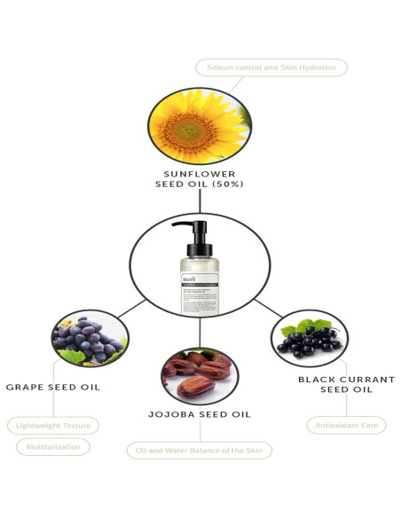 Aceite Limpiador DearKlairs 150 ml Piel Sensible Grasa Vegano