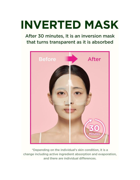 Mascarilla Facial Hidrogel CKD Colágeno y Retinal 1ea - Hidratación Profunda