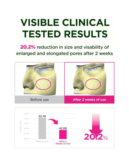 Mascarilla Facial Hidrogel CKD Colágeno y Retinal 1ea - Hidratación Profunda