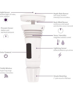 Estación Meteorológica Tempest WeatherFlow Inalámbrica con App 2