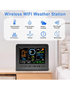 Estación Meteorológica WiFi Urageuxy con Pluviómetro y Sensor Exterior 2