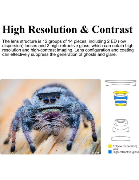 Lente Macro 60mm F2.8 2X 7artisans para Canon RF