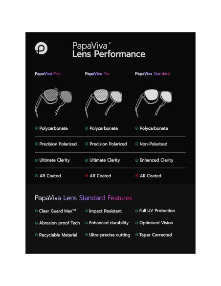 Lentes de Reemplazo PapaViva para Oakley Flak Jacket XLJ 63mm