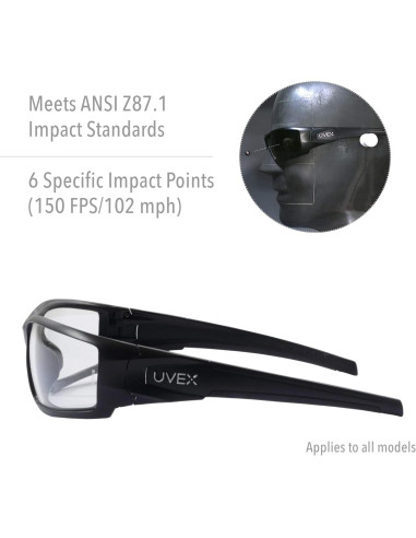 Gafas de Seguridad Uvex Honeywell Hypershock, Marco Claro, Lente Espejo Rojo