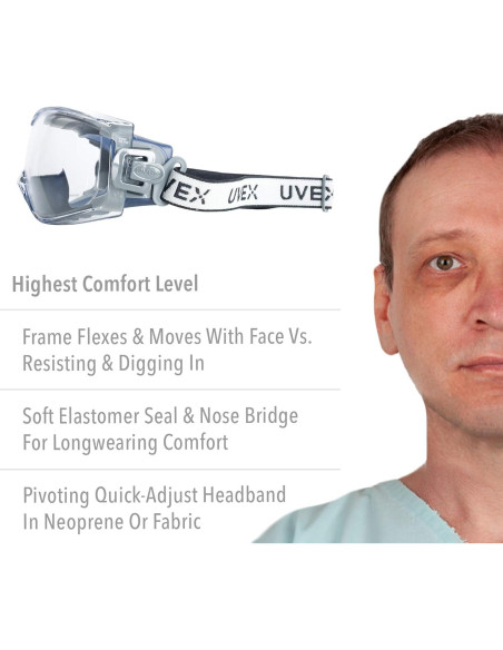 Gafas de Seguridad Uvex Stealth OTG con Lente Ámbar y Banda Neopreno Gafas de Seguridad Uvex Stealth OTG con Lente Ámbar y Banda Neopreno