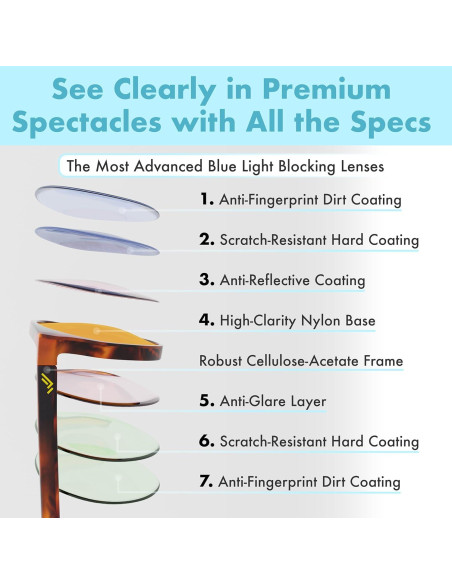 Gafas Naranjas THL Sleep para Bloquear Luz Azul - Unisex