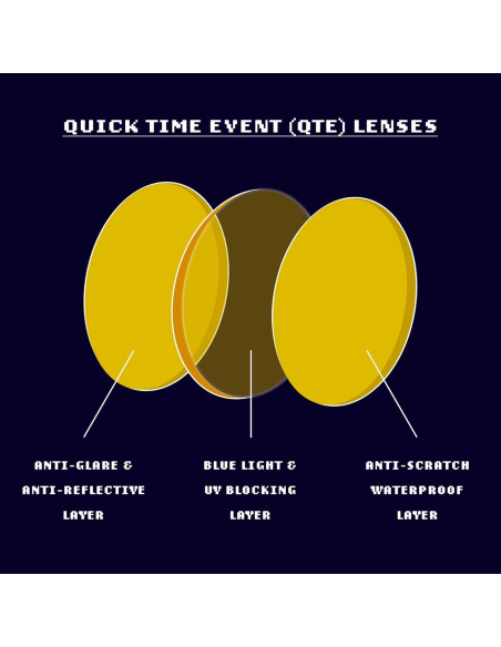 Gafas de Bloqueo de Luz Azul Level Up Strike - Protección UV