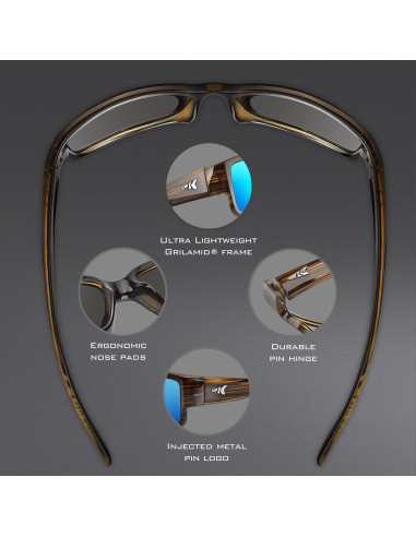 Gafas de sol polarizadas KastKing Skidaway y Osage UV400