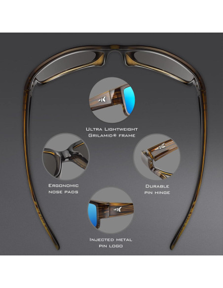 Gafas de sol polarizadas KastKing Skidaway y Osage UV400