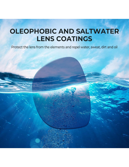 Gafas de sol polarizadas KastKing Iditarod y Dugan UV400