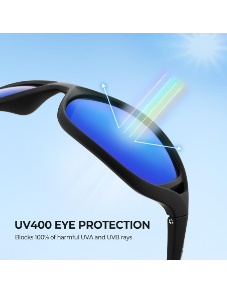 Gafas de sol polarizadas KastKing Iditarod y Dugan UV400