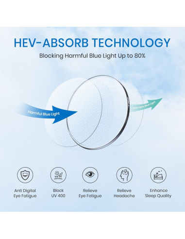 Gafas de bloqueo de luz azul Cyxus 8133 para hombres - Marco medio aro