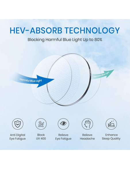 Gafas de bloqueo de luz azul Cyxus 8133 para hombres - Marco medio aro