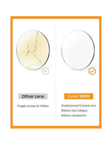 Gafas de bloqueo de luz azul Cyxus 2-Pack unisex, marco retro