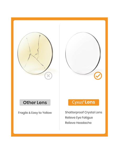 Gafas de bloqueo de luz azul Cyxus 2-Pack unisex, marco retro