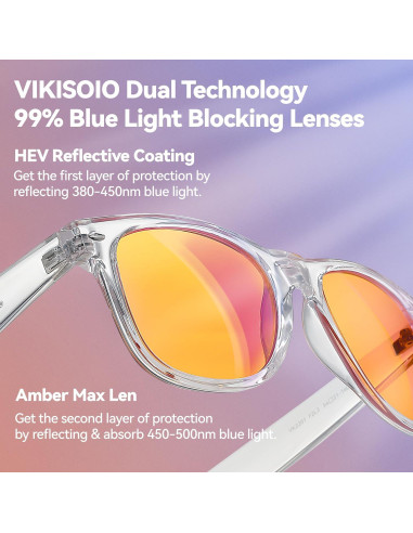 Gafas bloqueadoras luz azul VIKISOIO Tortuga-Ámbar Max 99%