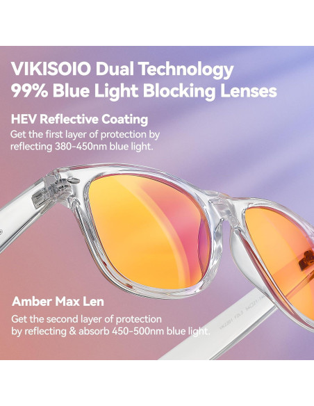 Gafas bloqueadoras luz azul VIKISOIO Tortuga-Ámbar Max 99%