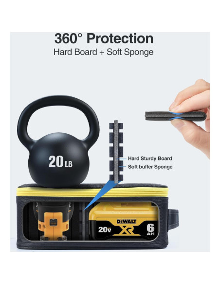 Funda Dura Luxtude para Herramienta Oscilante DEWALT 20V MAX