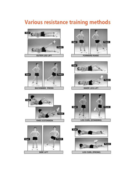 Bandas de Resistencia en Tobillos N3od3er para Entrenamiento Deportivo