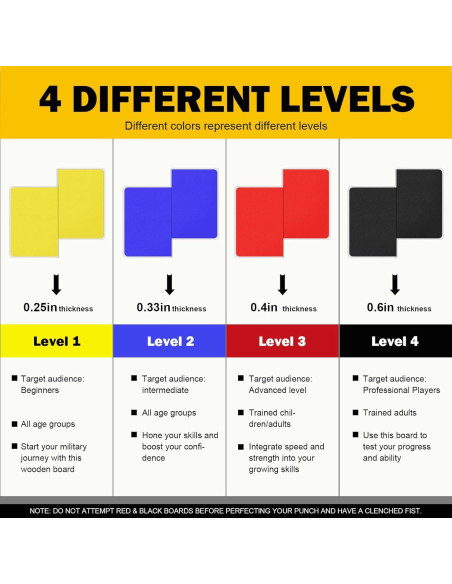 4 Tableros Requebrajables Zamfoot para Artes Marciales Niños