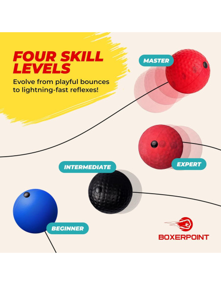 Bola de Reflexión para Boxeo Boxerpoint - Kit Completo Niños