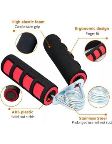 Fortalecedor de Agarre de Mano Showay - Paquete de 2, Espuma Suave