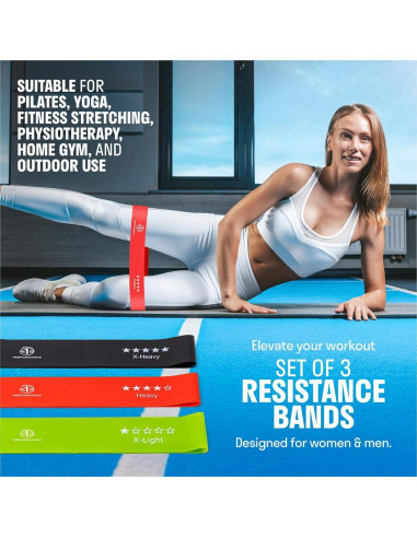 Kit de Entrenamiento de Agilidad 1PERFORMANCE ATE01 - Escalera, Vallas y Conos