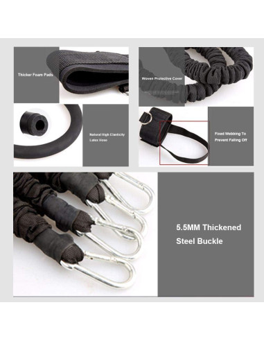 Juego de bandas de resistencia YNXing 250 lb para boxeo y fitness