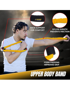 Conjunto de bandas de resistencia Gyro Fitness para boxeo 2