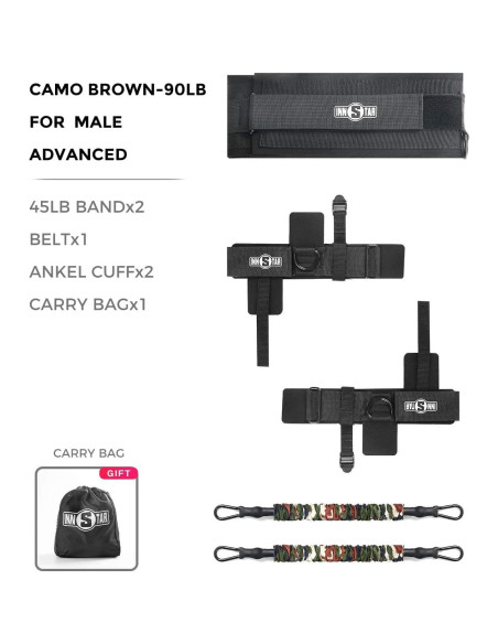 Entrenador de Salto Vertical INNSTAR con Bandas de Resistencia