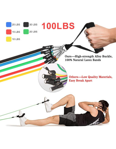 Juego de Bandas de Resistencia AGM con Mangos y Anclaje