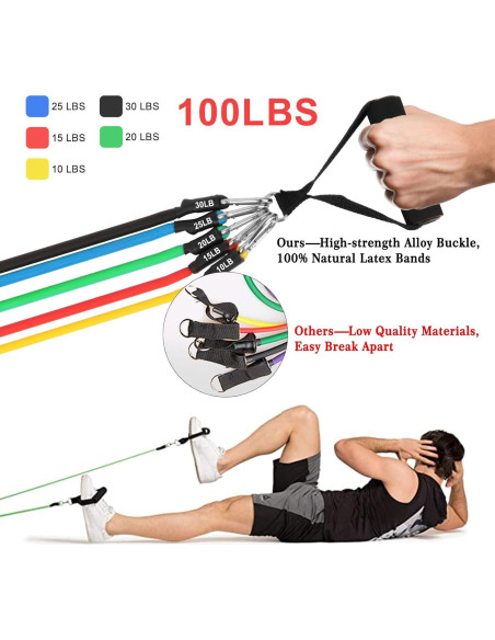 Juego de Bandas de Resistencia AGM con Mangos y Anclaje