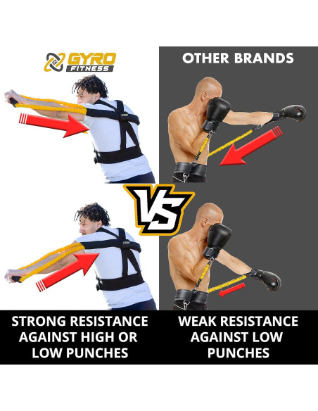 Conjunto de bandas de resistencia Gyro Fitness para boxeo