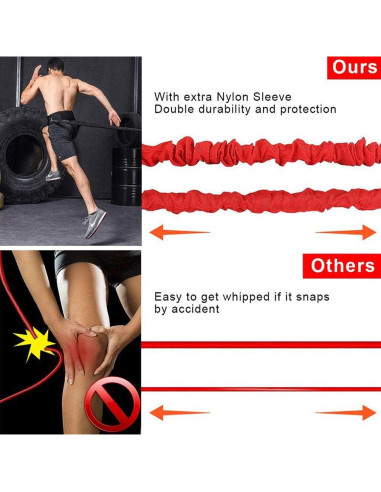 Entrenador de Resistencia YNXing 2.99 m Ajustable para Fuerza