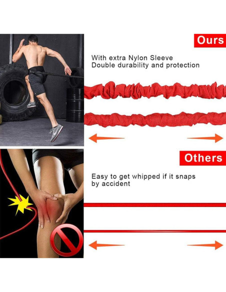 Entrenador de Resistencia YNXing 2.99 m Ajustable para Fuerza