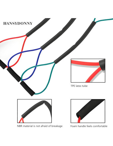 Cinta de Resistencia HANSYDONNY Azul 11.34kg para Boxeo