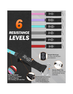 Bandas de Resistencia Zacro 270 lbs con Mangos - Entrenamiento en Casa 2