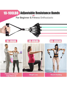 Bandas de Resistencia COFOF para Mujeres - 5 Niveles, 10-45 kg 2