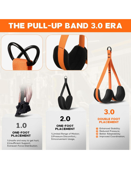 Bandas de Asistencia para Pull Up KOTTVR - Alta Resistencia Naranja