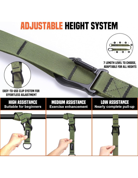 Bandas de Asistencia para Dominadas SERTT 4 Niveles 136 kg