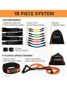 Conjunto de Entrenamiento XCELER8: Bandas y Arnés de Velocidad 2