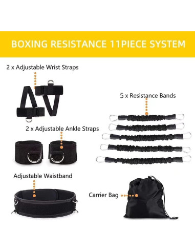 Bandas de Resistencia Ycendelion 200LBS para Boxeo y Fuerza