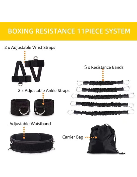 Bandas de Resistencia Ycendelion 200LBS para Boxeo y Fuerza