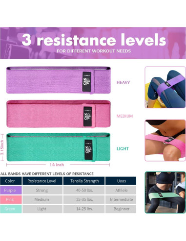 Juego de Bandas de Resistencia CFX - 3 Niveles Antideslizantes