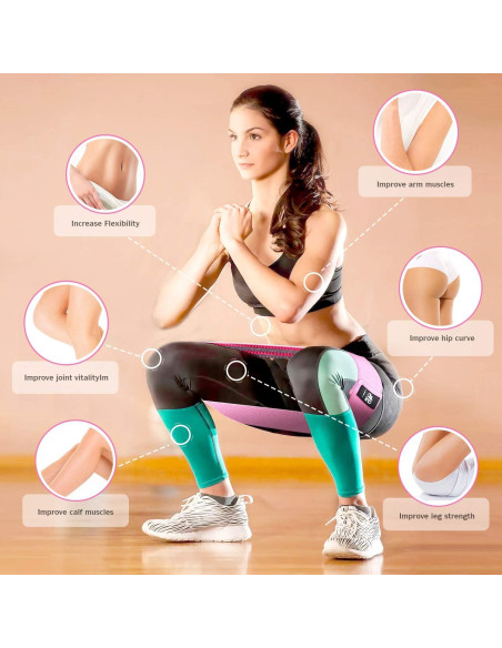 Juego de Bandas de Resistencia CFX - 3 Niveles Antideslizantes